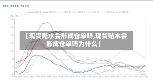 【现货贴水会形成仓单吗,现货贴水会形成仓单吗为什么】