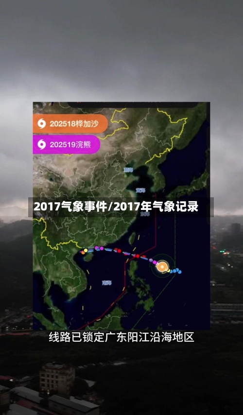 2017气象事件/2017年气象记录
