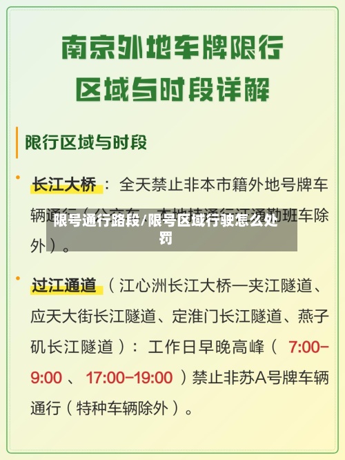 限号通行路段/限号区域行驶怎么处罚-第2张图片