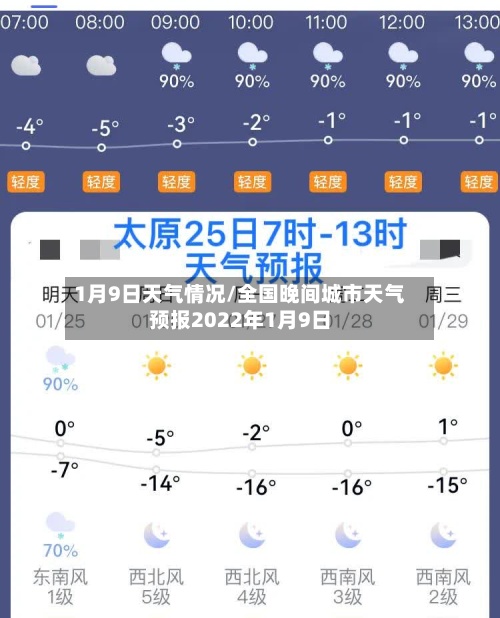 1月9日天气情况/全国晚间城市天气预报2022年1月9日-第2张图片