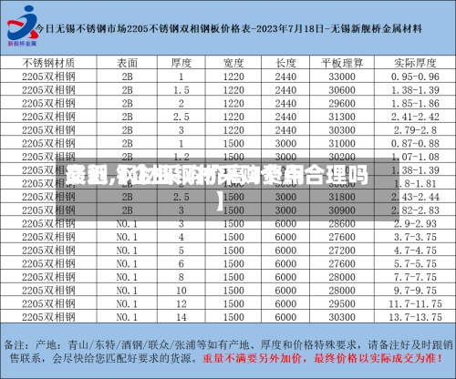 最近【企业钢材采购费用交割,钢材采购价高3个点合理吗】-第2张图片