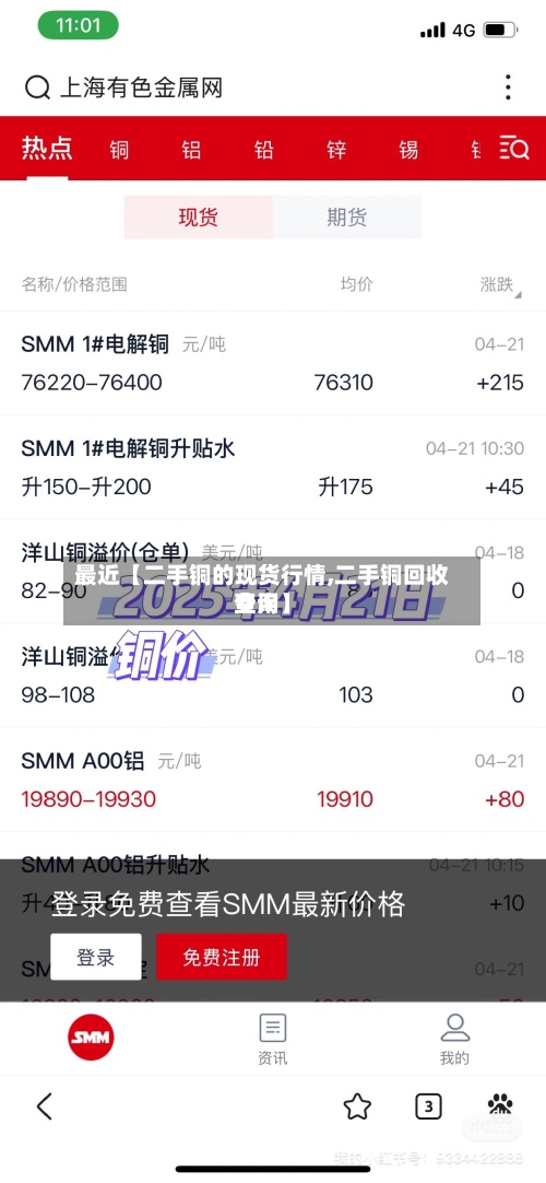 最近【二手铜的现货行情,二手铜回收费用
查询】-第2张图片