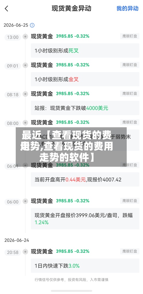 最近【查看现货的费用
走势,查看现货的费用
走势的软件】