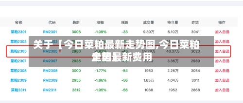关于【今日菜粕最新走势图,今日菜粕全国最新费用
走势】-第2张图片