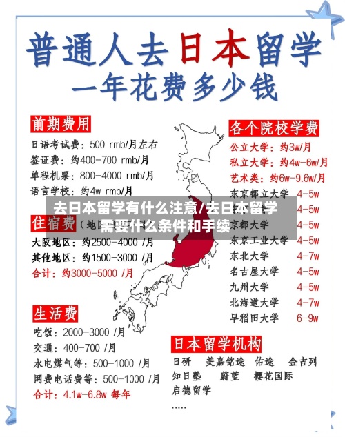 去日本留学有什么注意/去日本留学需要什么条件和手续-第3张图片
