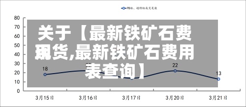关于【最新铁矿石费用
现货,最新铁矿石费用
表查询】-第2张图片