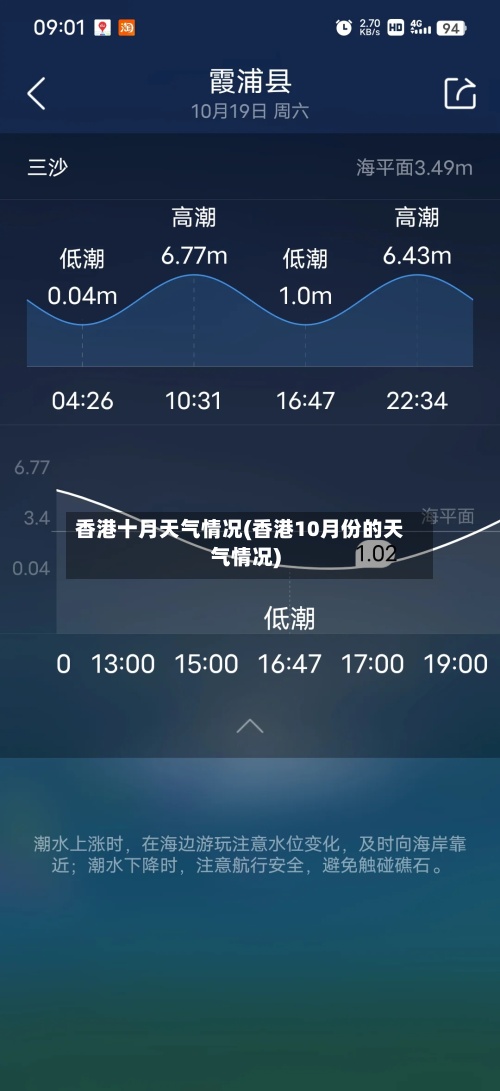 香港十月天气情况(香港10月份的天气情况)-第3张图片