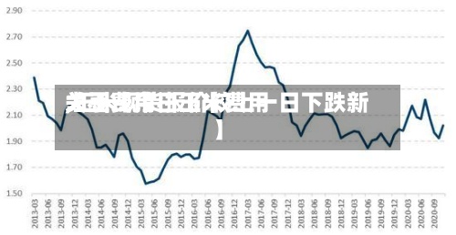 关于【今日玉米费用大豆费用,玉米现货报价较上一日下跌新】