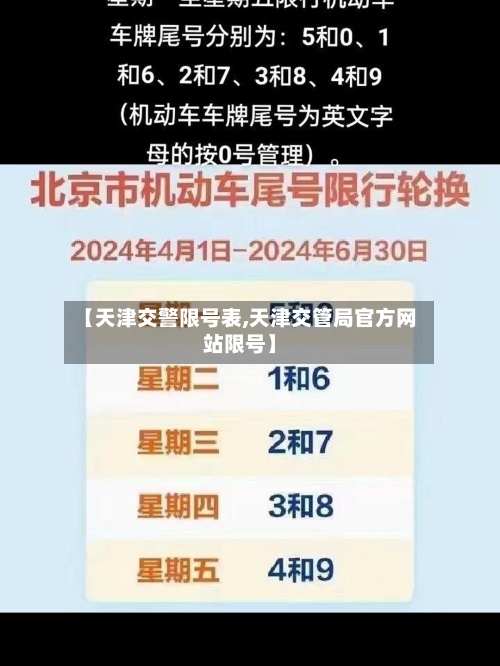 【天津交警限号表,天津交管局官方网站限号】
