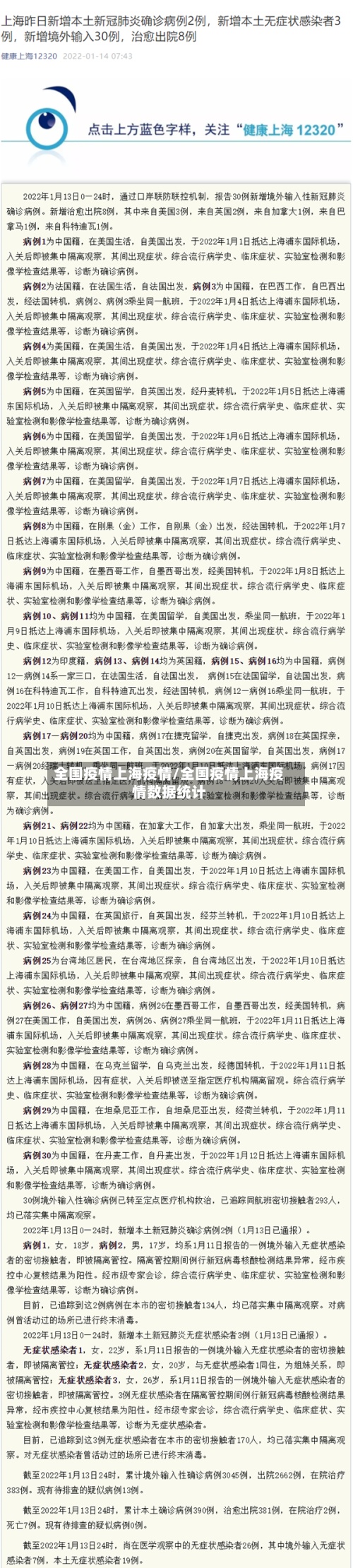 全国疫情上海疫情/全国疫情上海疫情数据统计