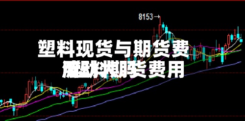 塑料现货与期货费用
/塑料期货费用
波动大吗-第2张图片