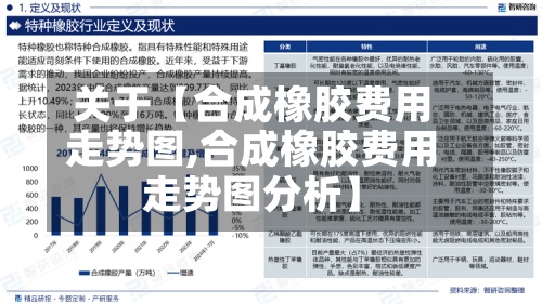 关于【合成橡胶费用走势图,合成橡胶费用走势图分析】