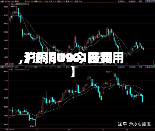 【沪铜1901费用,沪铜CU0今日费用】-第2张图片