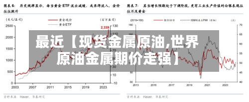 最近【现货金属原油,世界
原油金属期价走强】-第2张图片