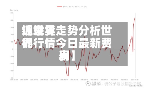 近来【世界铜现货走势分析世界铜行情今日最新费用表】