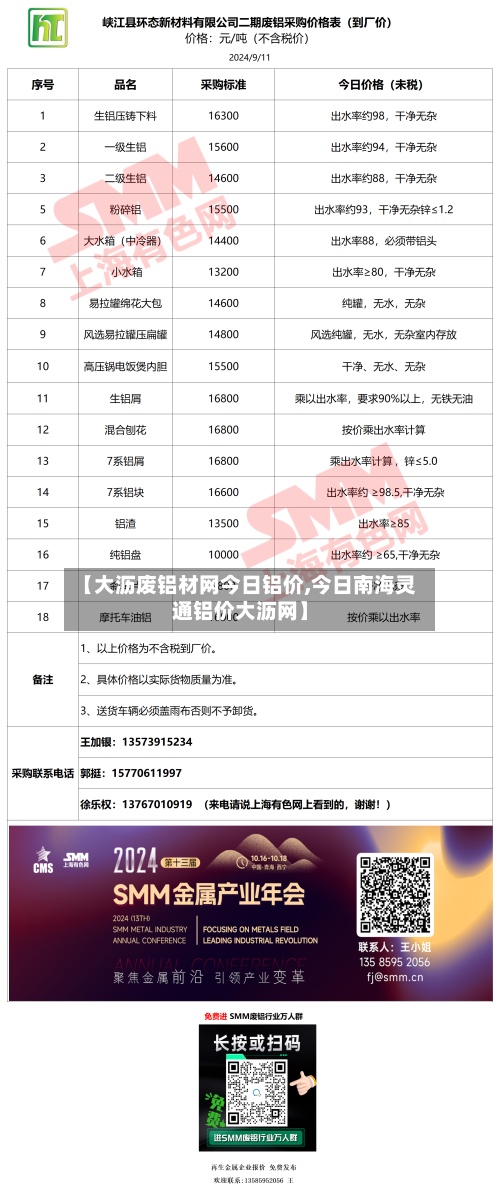 【大沥废铝材网今日铝价,今日南海灵通铝价大沥网】-第2张图片