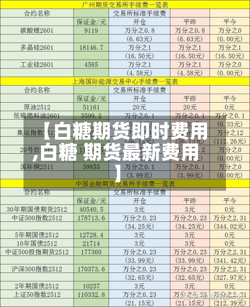【白糖期货即时费用,白糖 期货最新费用】