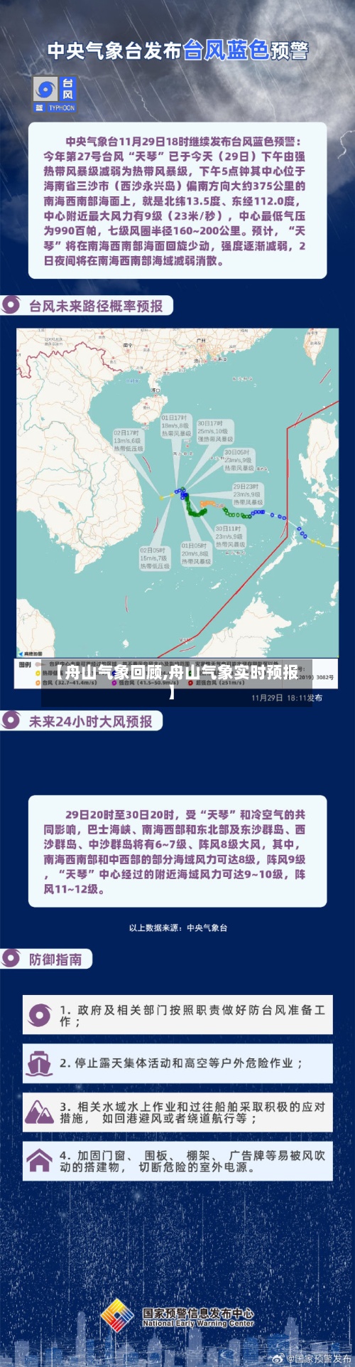 【舟山气象回顾,舟山气象实时预报】