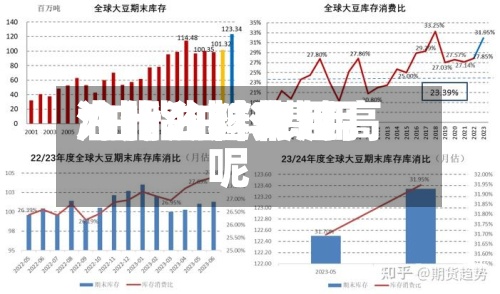 油脂油料费用
/油脂油料费用
为什么越来越高呢-第2张图片