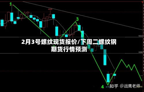 2月3号螺纹现货报价/下周二螺纹钢期货行情预测
