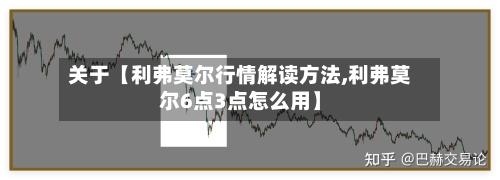 关于【利弗莫尔行情解读方法,利弗莫尔6点3点怎么用】