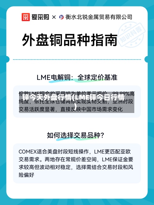 锌今天外盘行情(LME锌今日行情)-第2张图片