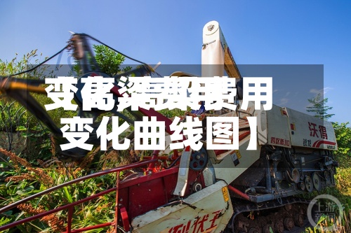 【高粱费用
变化,高粱费用
变化曲线图】-第2张图片