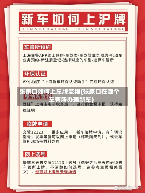 张家口如何上车牌流程(张家口在哪个车管所办理新车)