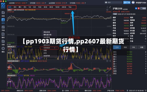 【pp1903期货行情,pp2607最新期货行情】