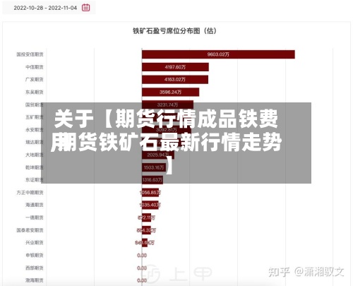 关于【期货行情成品铁费用
,期货铁矿石最新行情走势】-第2张图片