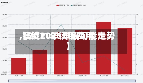 【2011年镁锭费用
,镁锭2026年最可能走势】-第3张图片