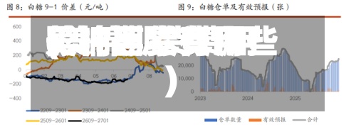 美棉期货费用
(美棉期货费用
影响因素有哪些)-第2张图片