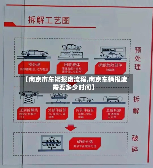 【南京市车辆报废流程,南京车辆报废需要多少时间】