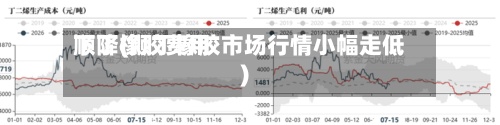 顺丁橡胶费用下降(顺丁橡胶市场行情小幅走低)