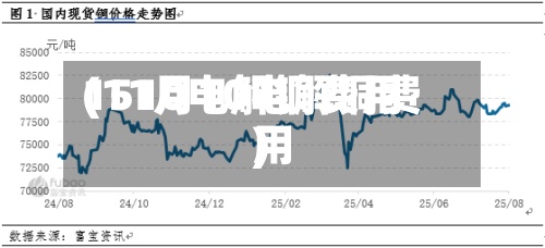 1510电解铜费用(11月10电解铜费用)