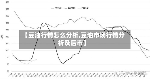 【豆油行情怎么分析,豆油市场行情分析及后市】