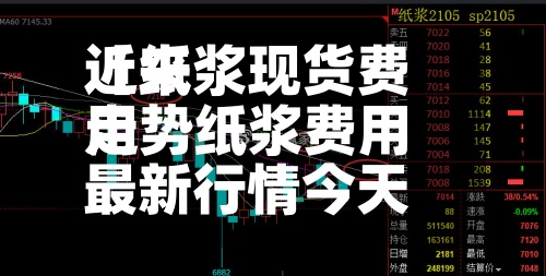 近来【纸浆现货费用走势纸浆费用最新行情今天】-第2张图片