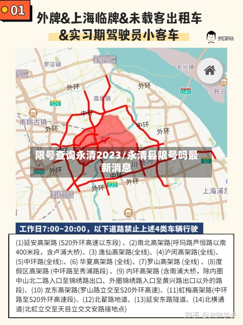 限号查询永清2023/永清县限号吗最新消息