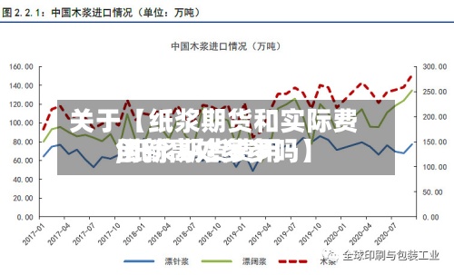 关于【纸浆期货和实际费用,纸浆期货费用创新高处多多吗】