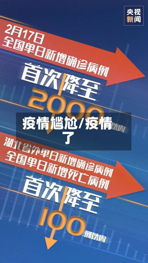 疫情尴尬/疫情了
