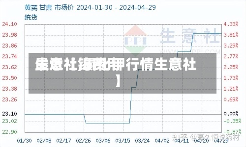 最近【锡费用生意社,氯化钾行情生意社】-第2张图片