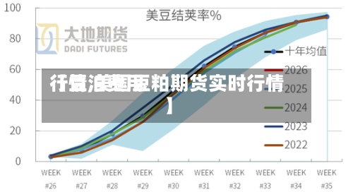 【豆泊费用行情,美国豆粕期货实时行情】-第2张图片