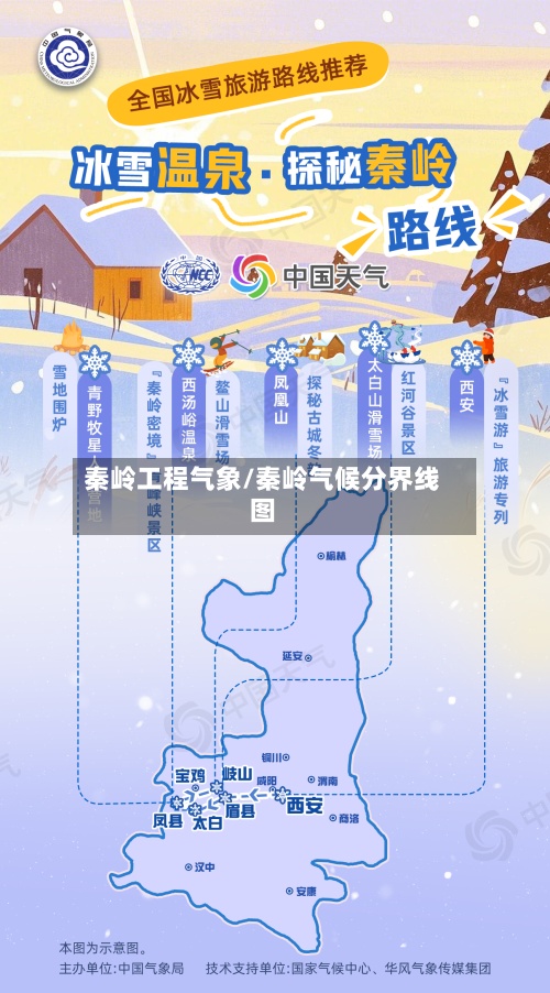 秦岭工程气象/秦岭气候分界线图