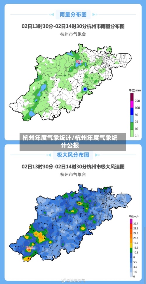 杭州年度气象统计/杭州年度气象统计公报-第2张图片