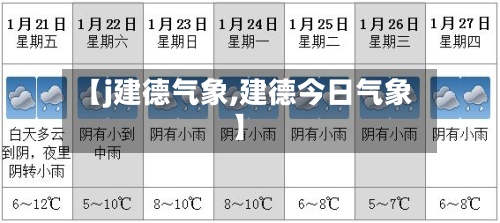 【j建德气象,建德今日气象】-第2张图片