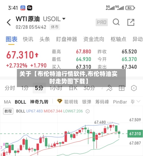 关于【布伦特油行情软件,布伦特油实时走势图下载】