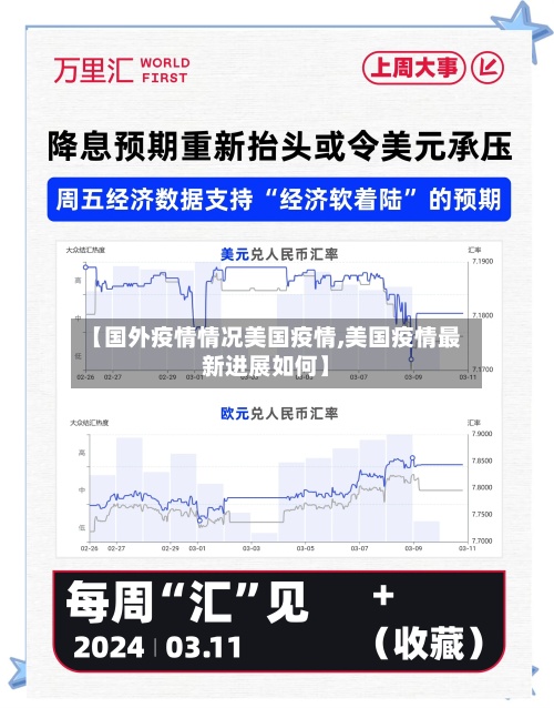 【国外疫情情况美国疫情,美国疫情最新进展如何】
