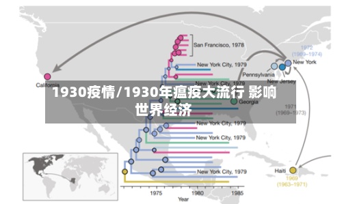 1930疫情/1930年瘟疫大流行 影响世界经济