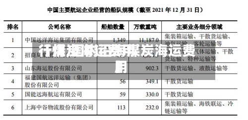 【煤炭海运费用行情,国内沿海煤炭海运费用】-第3张图片
