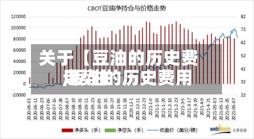 关于【豆油的历史费用
,豆油的历史费用
走势】-第2张图片